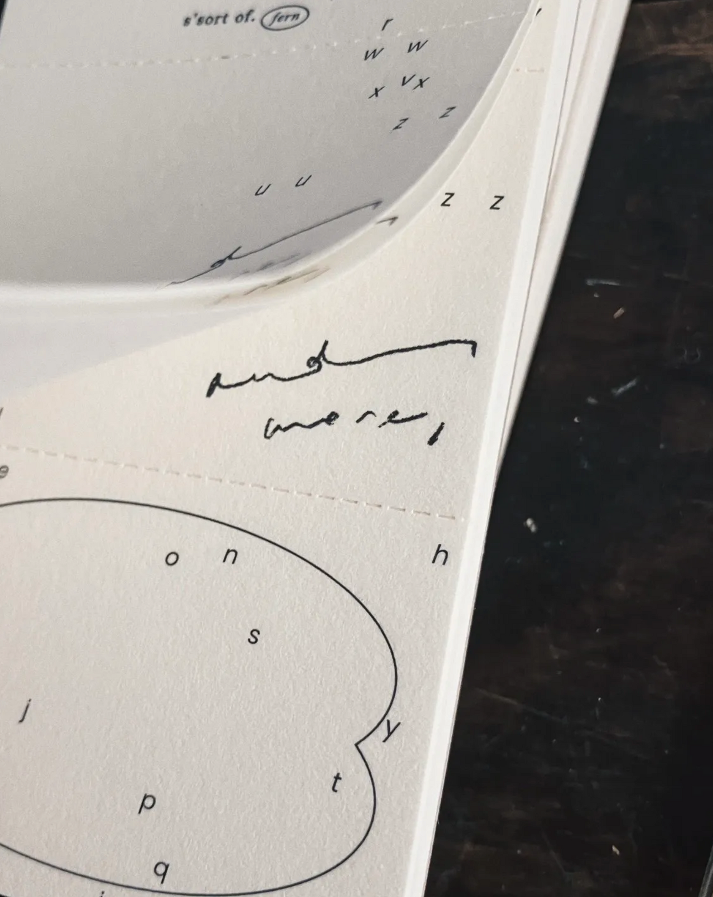 Somesortof.fern Memo Pad - Alphabets